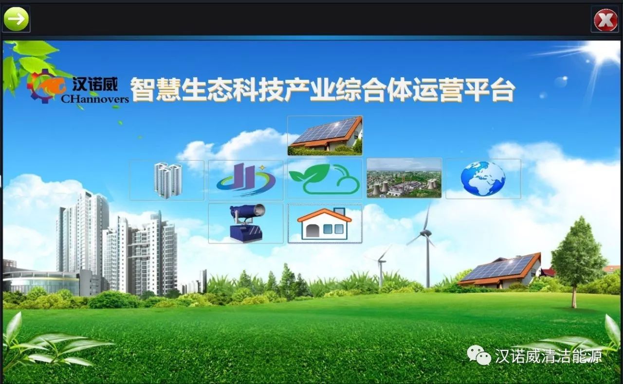 漢諾威清潔能源 漢諾威清潔能源