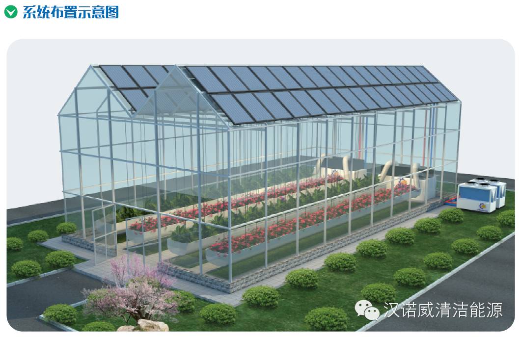 漢諾威清潔能源 漢諾威清潔能源