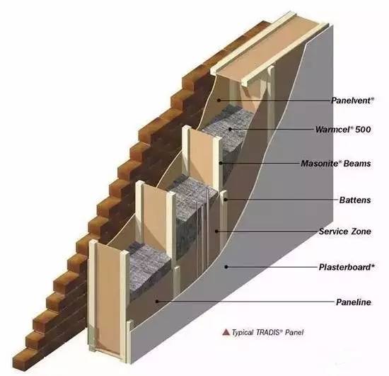 漢諾威清潔能源 漢諾威清潔能源